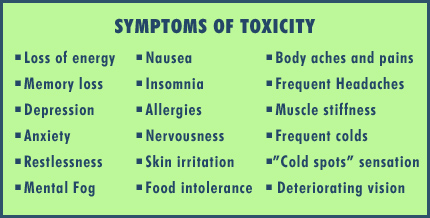 symptoms of heavy metal toxicity