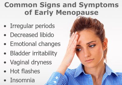 pre menopause symptoms