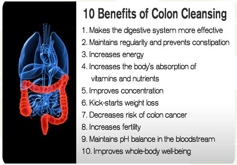the benefits of colon cleanse