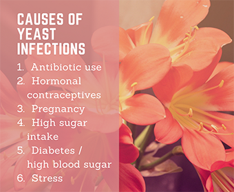 causes of yeast infections