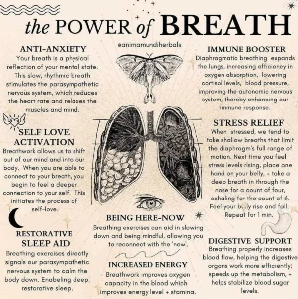 power of breath