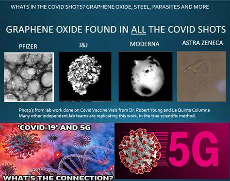 5g vaccines graphene oxide